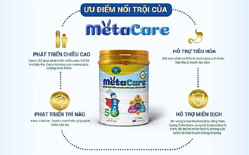 Sữa Nutricare Meta Care 5