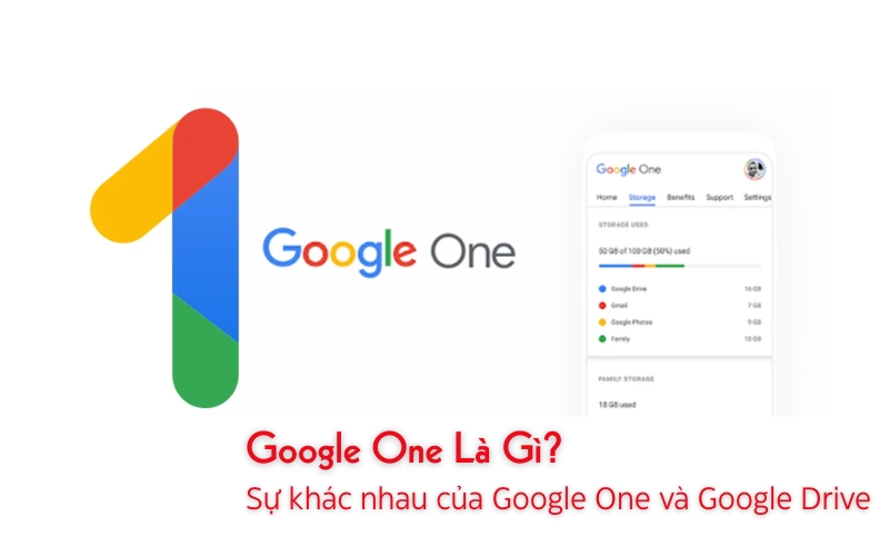 google one là gì